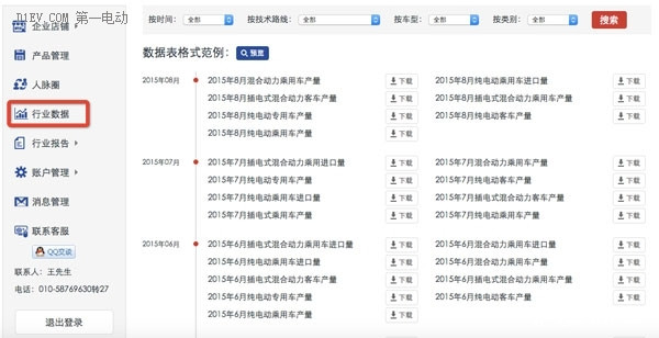 第一電動(dòng)網(wǎng)新版企業(yè)平臺(tái)上線 六大亮點(diǎn)請(qǐng)您驗(yàn)證