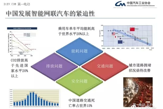 第一电动网新闻图片