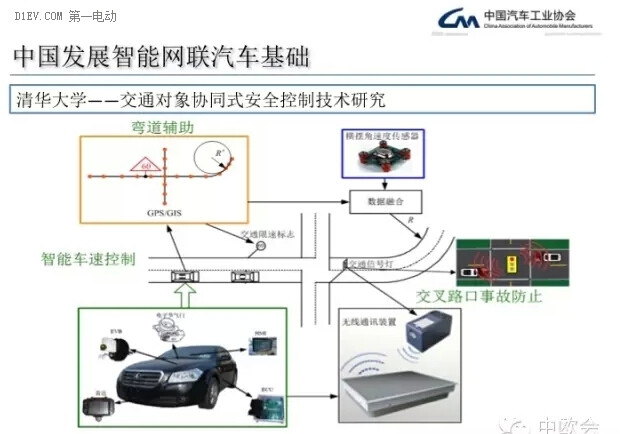 第一电动网新闻图片