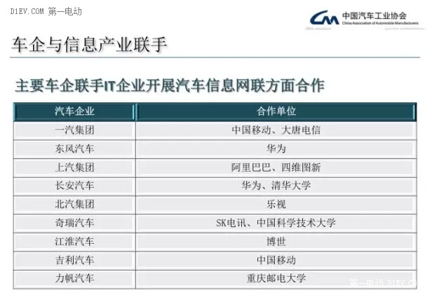 第一電動網(wǎng)新聞圖片