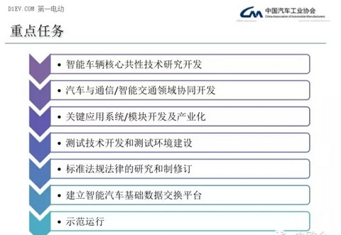 第一电动网新闻图片