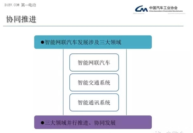 第一電動網(wǎng)新聞圖片