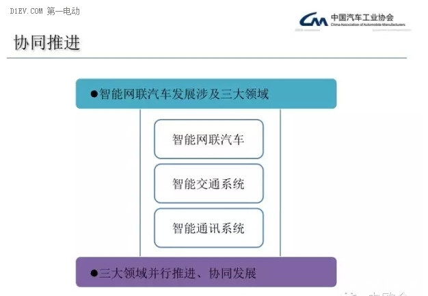 第一电动网新闻图片