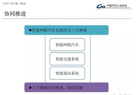 第一电动网新闻图片