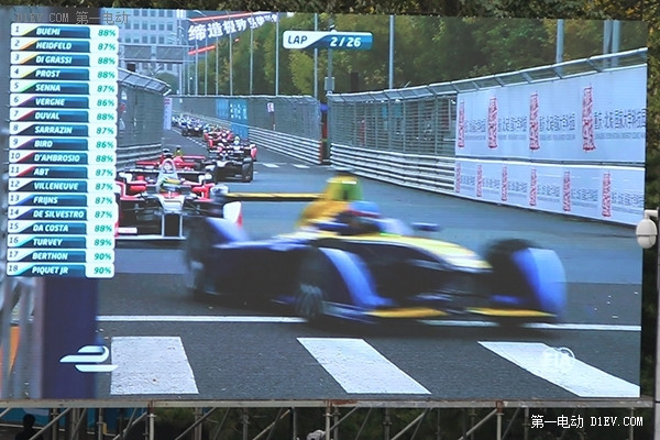 雷諾終奪冠 2015Formula E電動(dòng)方程式觀賽記