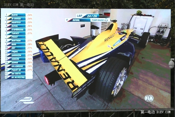 雷诺终夺冠 2015Formula E电动方程式观赛记