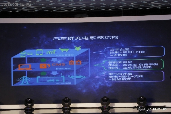 第一電動網(wǎng)新聞圖片