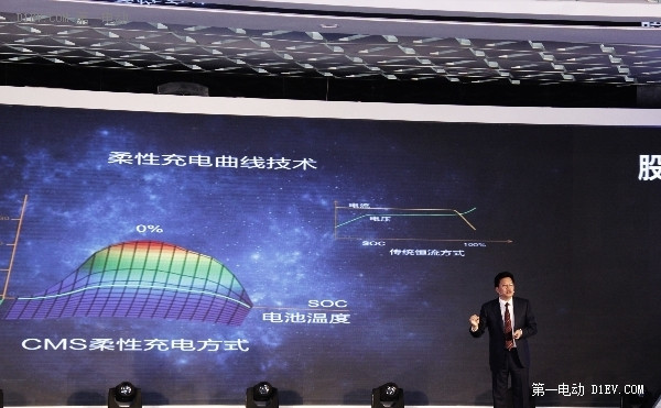 第一電動網(wǎng)新聞圖片