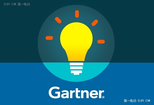 Gartner预测2016年十大战略科技趋势