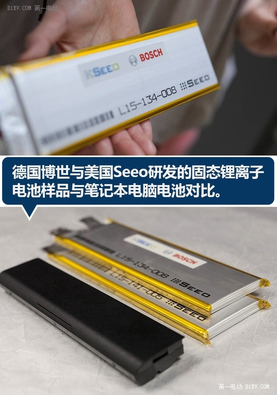 深度解析：博世公司與固態(tài)電池技術(shù)