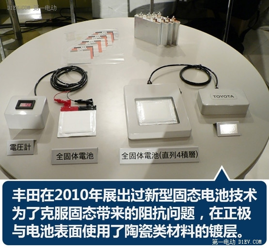 深度解析：博世公司與固態(tài)電池技術(shù)