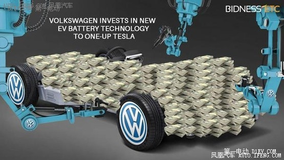 深度解析：博世公司與固態(tài)電池技術(shù)