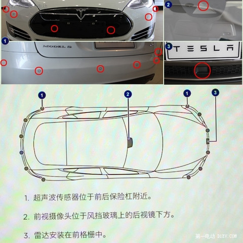 放松，但别放手：特斯拉自动驾驶体验