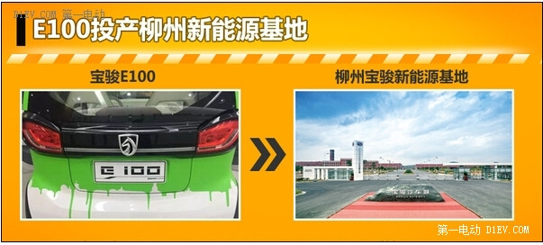 寶駿首款電動(dòng)車將于柳州投產(chǎn) 外觀酷似smart
