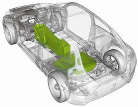 中日企业掀电动汽车充电电池技术竞争战