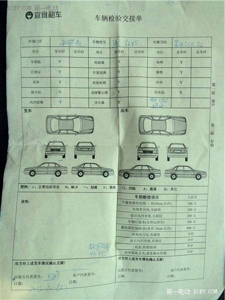 准车主超详细测试告诉你：电动车有很多，为什么偏要买江淮iEV5？