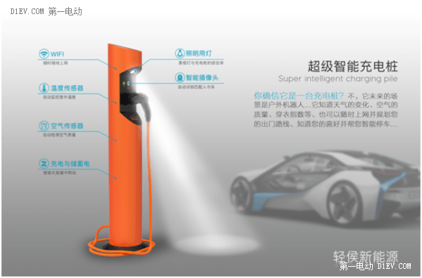 輕侯新能源重新定義充電樁：終極形態(tài)是智能機(jī)器人 