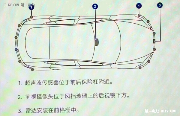 第一電動網(wǎng)新聞圖片