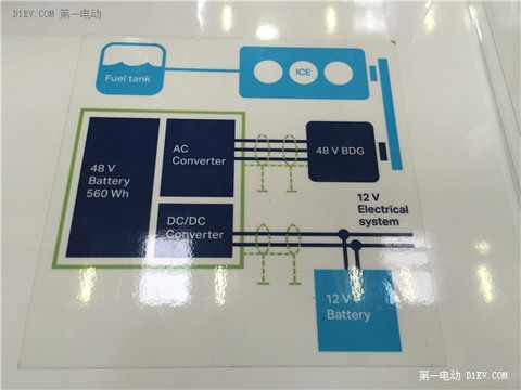 eCarTac电动车展回顾：看欧洲企业那些核心领先技术！