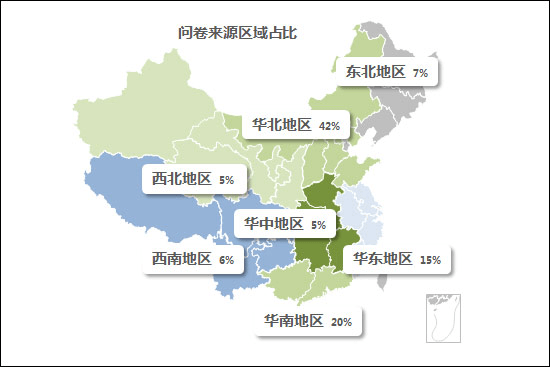 充电网发布“中国公共充电桩建设需求调研报告” 汽车殿堂