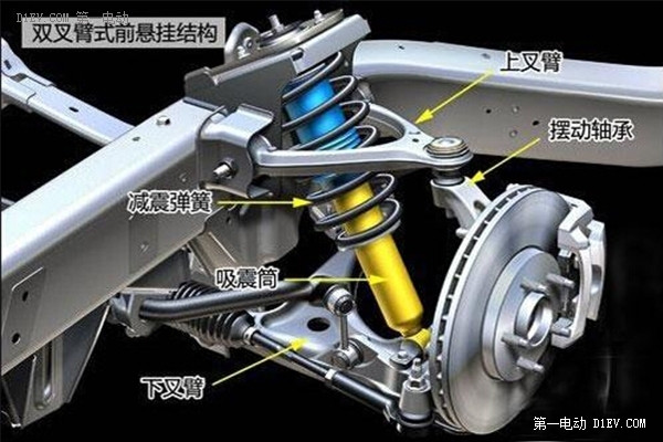 小硬漢的細致入微——眾泰E200電動車提前揭秘