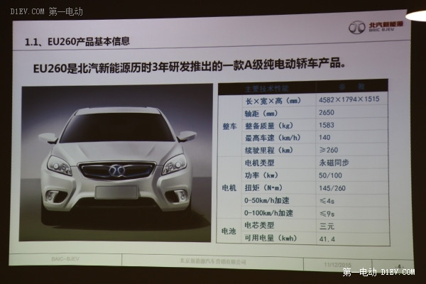 續(xù)航260km/9寸大屏 北汽EU260更多信息曝光