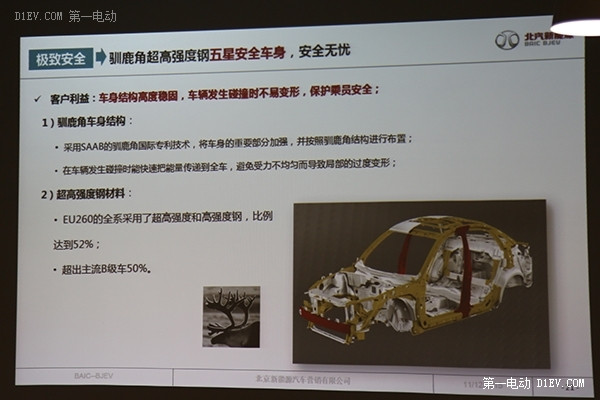 續(xù)航260km/9寸大屏 北汽EU260更多信息曝光