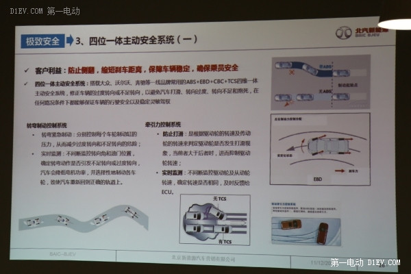 续航260km/9寸大屏 北汽EU260更多信息曝光