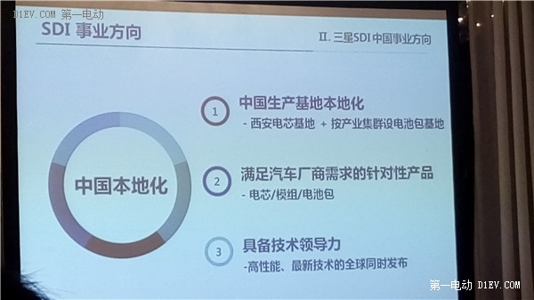 從中韓產(chǎn)業(yè)發(fā)展高端論壇窺探三星在華的新能源戰(zhàn)略野心