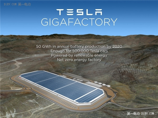 一个Gigafactory还不够，特斯拉还要在德国再建电池工厂