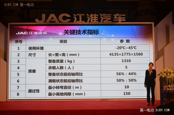 多图详解江淮iEV6S技术性能 2030年电动车产品战略曝光