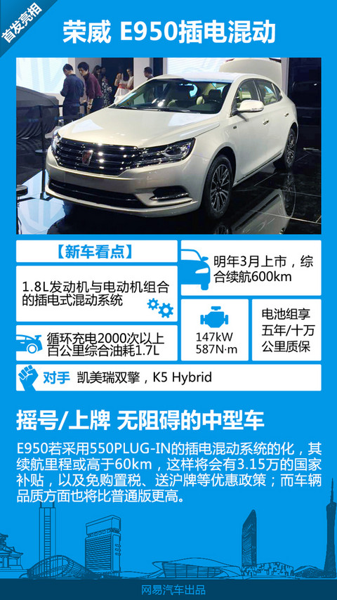 明年3月上市 插电混动荣威E950正式发布