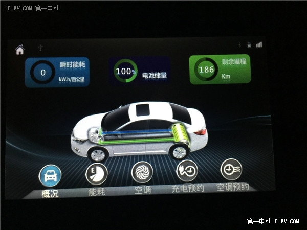 從夏到冬，看長安逸動EV電動車主最真實(shí)體驗報告