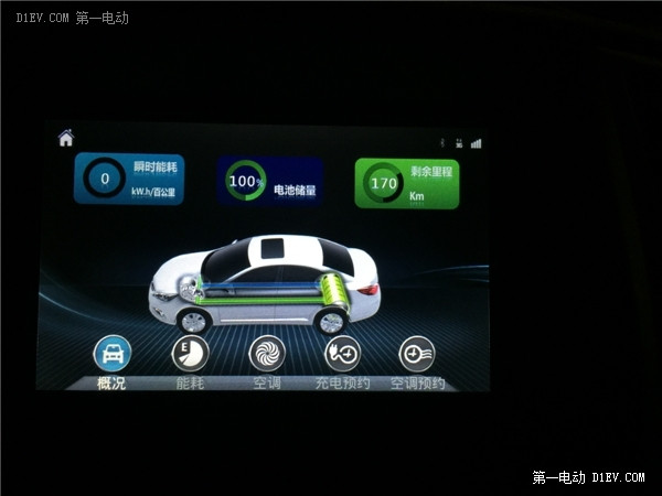 從夏到冬，看長安逸動EV電動車主最真實(shí)體驗報告