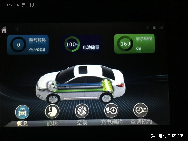 從夏到冬，看長安逸動EV電動車主最真實(shí)體驗報告
