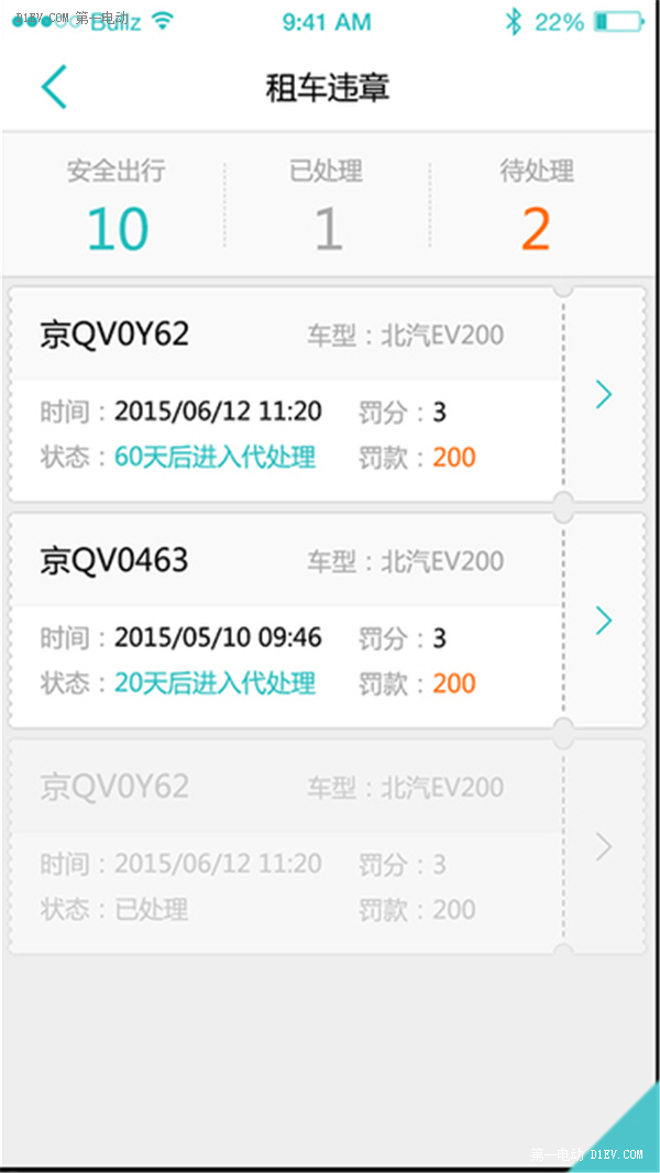 想體驗(yàn)電動(dòng)汽車(chē)？這里有北京最詳細(xì)的分時(shí)租賃操作指南