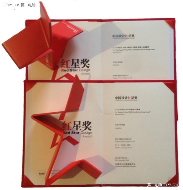 陽光電源再次榮獲國家設(shè)計奧斯卡“紅星獎”