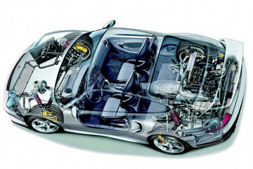 特斯拉们不需要变速箱，不代表电动汽车不需要变速箱