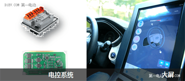  GNEV專訪 | 從與世隔絕到浮出水面，小鵬汽車的造車速度為何這么快？