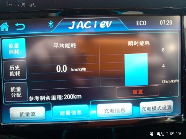 從夏天到冬天