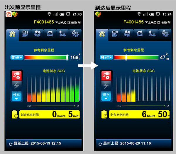 从夏天到冬天