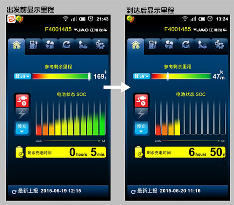 从夏天到冬天