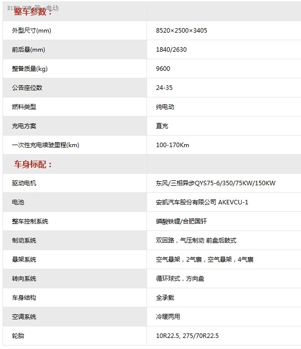 【2015綠色汽車評選】純電動客車-安凱HFF6850K10EV
