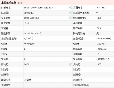 【2015绿色汽车评选】纯电动客车-福田 欧辉BJ6860EVCA