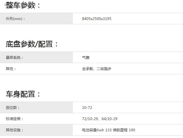 【2015绿色汽车评选】纯电动客车-宇通 E8 纯电动客车