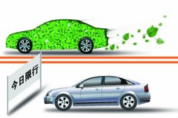 河北保定市12月8日起機(jī)動(dòng)車(chē)禁限行 純電動(dòng)小客車(chē)除外