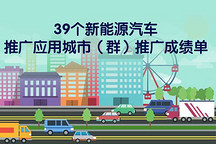 39个新能源汽车 推广应用城市（群）推广成绩单
