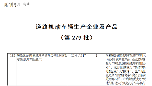 陕西跃迪新能源汽车有限公司正式列入工信部产品公告目录