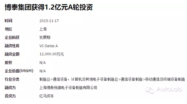 董事長和CEO分道揚鑣，博泰造車或已失敗