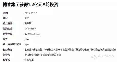 董事长和CEO分道扬镳，博泰造车或已失败